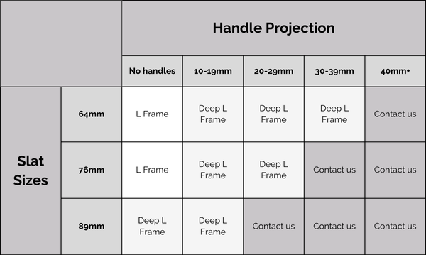 DIY-Shutters-Handle-Projection.png